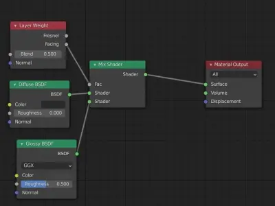 Simple Wheel 3D model