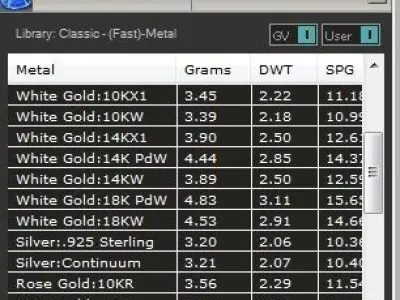 Car tires ring 3D print model