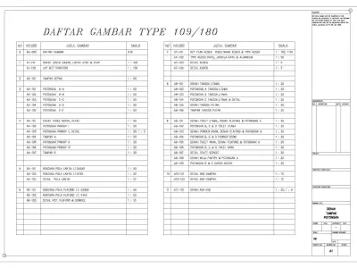 Gambar Detail Rumah Tinggal Minimalis 2 lt 3D model