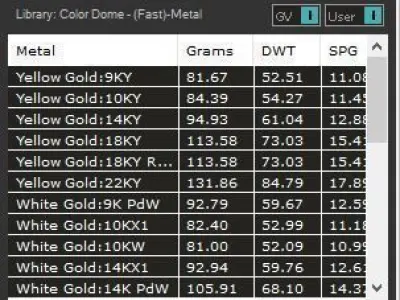 Holy marry pendant silver gold printable jewelry 3D model 3D print model