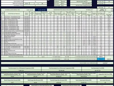 SOLAR PLANT Material List 3D model
