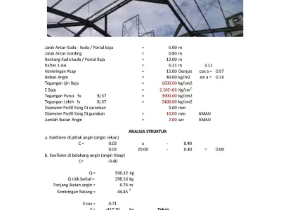 Analisa Struktur Bangunan Baja Dengan MS Excel 3D model