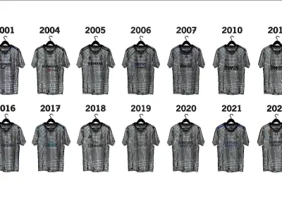 Real Madrid T-shirt Pack 3D model