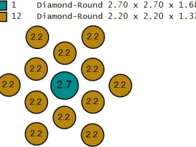 FLOWER STYLISH DIAMOND PENDANT 3D PRINTABLE MODEL 3D print model