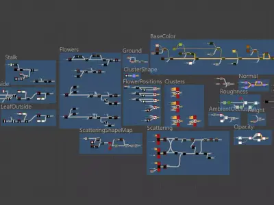 Broom Fork Moss Sparse Version Substance Material and Texture