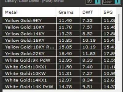 woman diamond ring jr00069 3D print model
