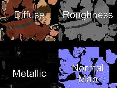 Animated D Character Model in Brown Uniform  Rigged and Animated Low-poly 3D model