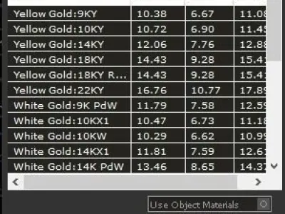 Oval signet ring with cross model 550 3D print model