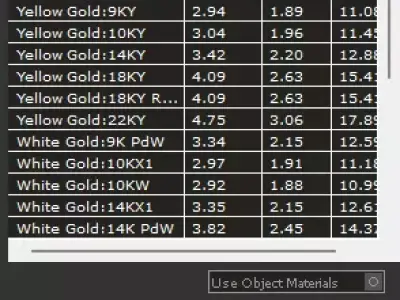 jewelry ring 316 3D print model