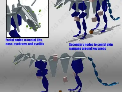 Black Panther Animation Low-poly 3D model