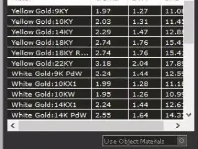 A alphabet bypass shell hallow ring 3D print model