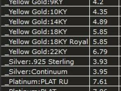 ring knot  3D print model