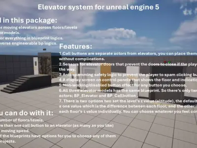 Elevator blueprint system for UE5 Low-poly 3D model