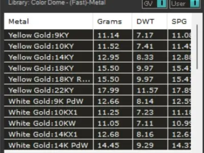 bride diamond jewelry set js0012 3D print model