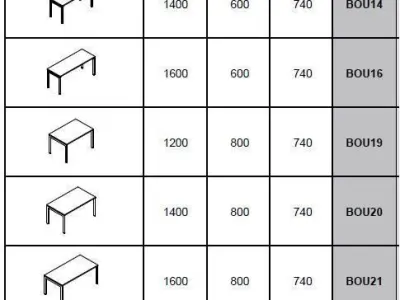 OGI U - Rectangular workstation desk - Free 3D model