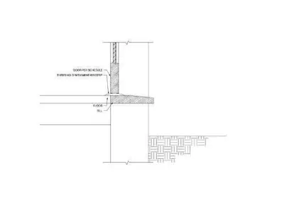 AutoCAD Details Blocks ArchitectureConstruction AutoCAD 3D model 3D model