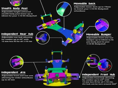 RC Car 1 10 Body Shell Display Chassis Rack 3D print model