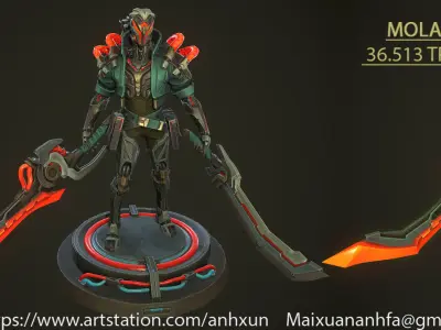 MOLA  character  Low-poly 3D model