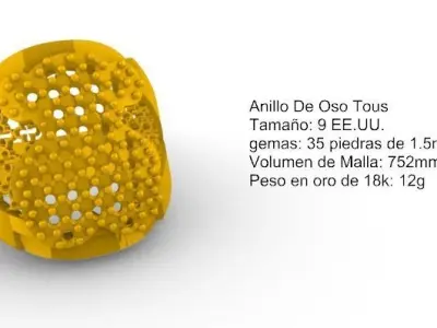 Anillo De Oso Tous Tous Bear Ring SM 3D print model