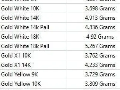 angel baby jewelry pendants Necklace Charm Bracelet Jewelry 3D print model