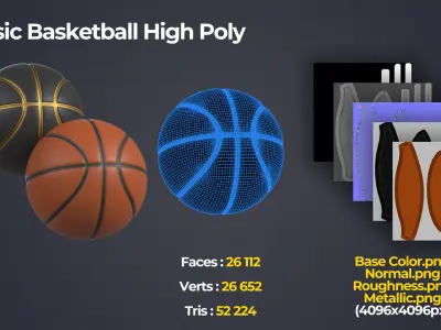 Basketballs Low-poly 3D model