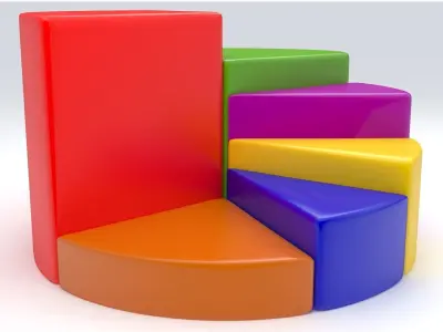 Pie Chart 02 3D model
