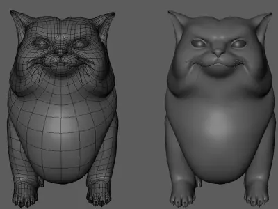 Fat Cat II Topology n UV Map Low-poly 3D model