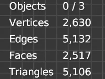 Brush Low Poly 3D model