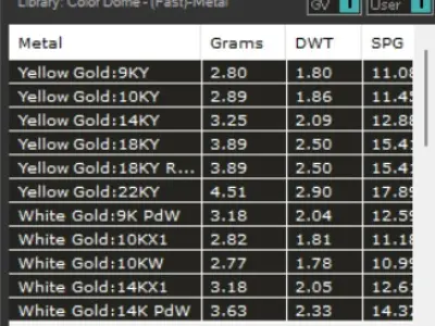 Luxury pearl and diamond STL earrings model pe0012 3D print model