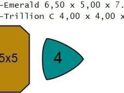 Three Gemstone Ring 3D print model 3D print model