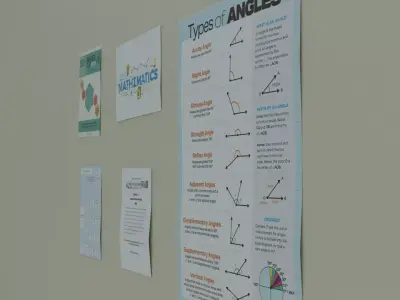 Math Posters Free low-poly 3D model