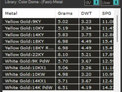 Modern hoop earrings with pearls stl model pe0002 3D print model