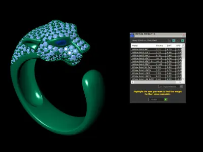 Panther Ring 3D print model