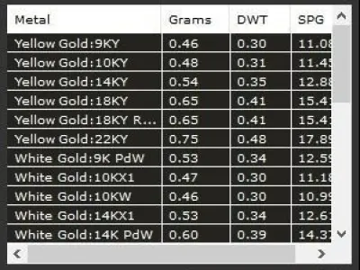 Polar Star Free 3D print model