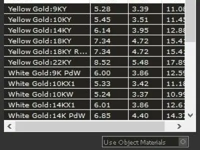 ring of crosses and precious stones 3D print model