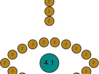 Eye of God Pendant 3D print model