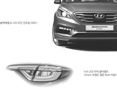 Hyunday Sonata Wagon 3D model