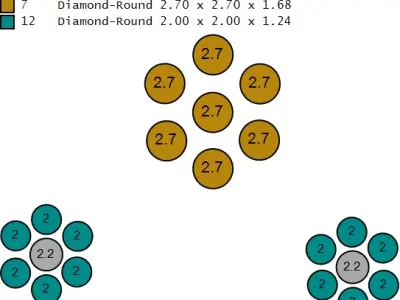 SUNFLOWER STYLISH LOCKET SET 3D PRINTABLE MODEL 3D print model