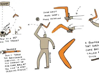 BoOmerang arrow 3D print model