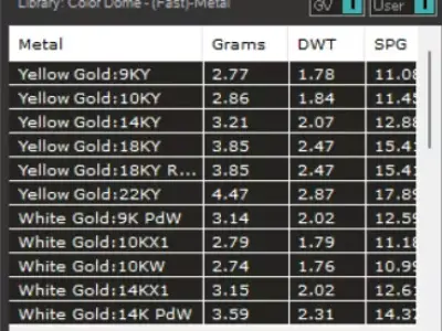 STL 3D gold pendant is a striking a circular zodiac wheel gp0426 3D print model