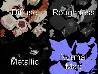 Tranquil Monk Rigged and Animated D Character Model Low-poly 3D model