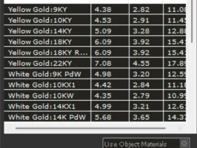 Pearl and Diamond Shell Ring Model pr0006 3D print model