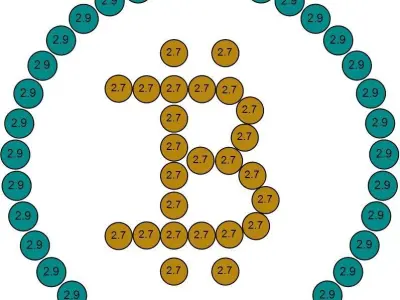  Bitcoin Pendant  3D print model