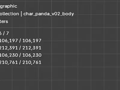 3d Panda Character 3D model