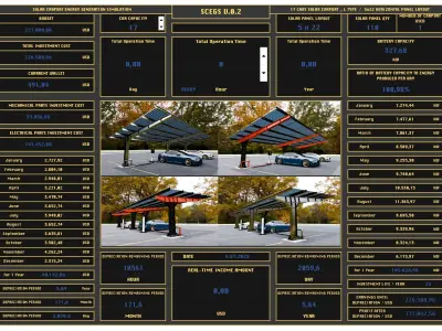 Solar Carport Energy Generation Simulation 3D model