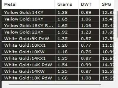 Celestial Modern Aries Pendant 3D print model