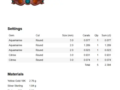 Gold Cascade Multicolor Ring - 3D Free print ready  Free 3D print model