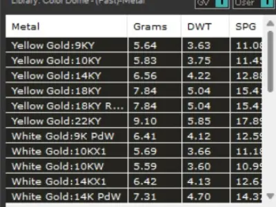 woman gold ring jr00013 3D print model