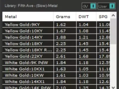 Rainbow Gemstone Stud stl Earrings model je0025 3D print model