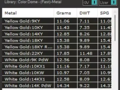 ring consists of three separate rings rr0010 3D print model